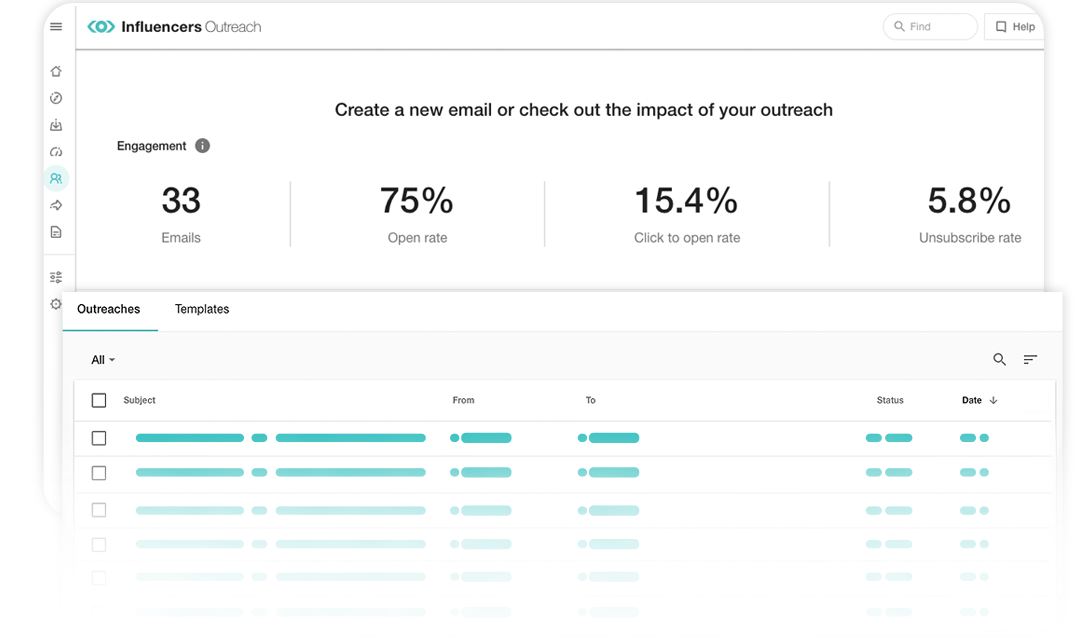 press-release-distribution-service-meltwater