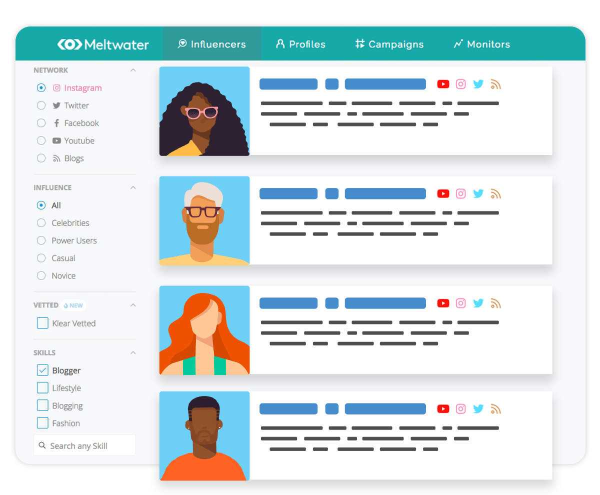 Illustration of Meltwaters Influencer Discovery