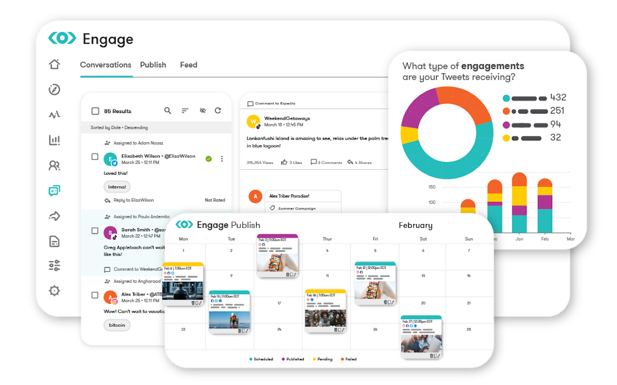 Meltwater Social Media Management Tool
