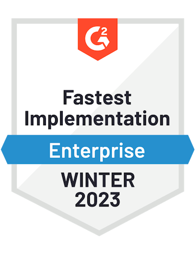 Meltwater G2 badge fastest implementation leader Winter 2023