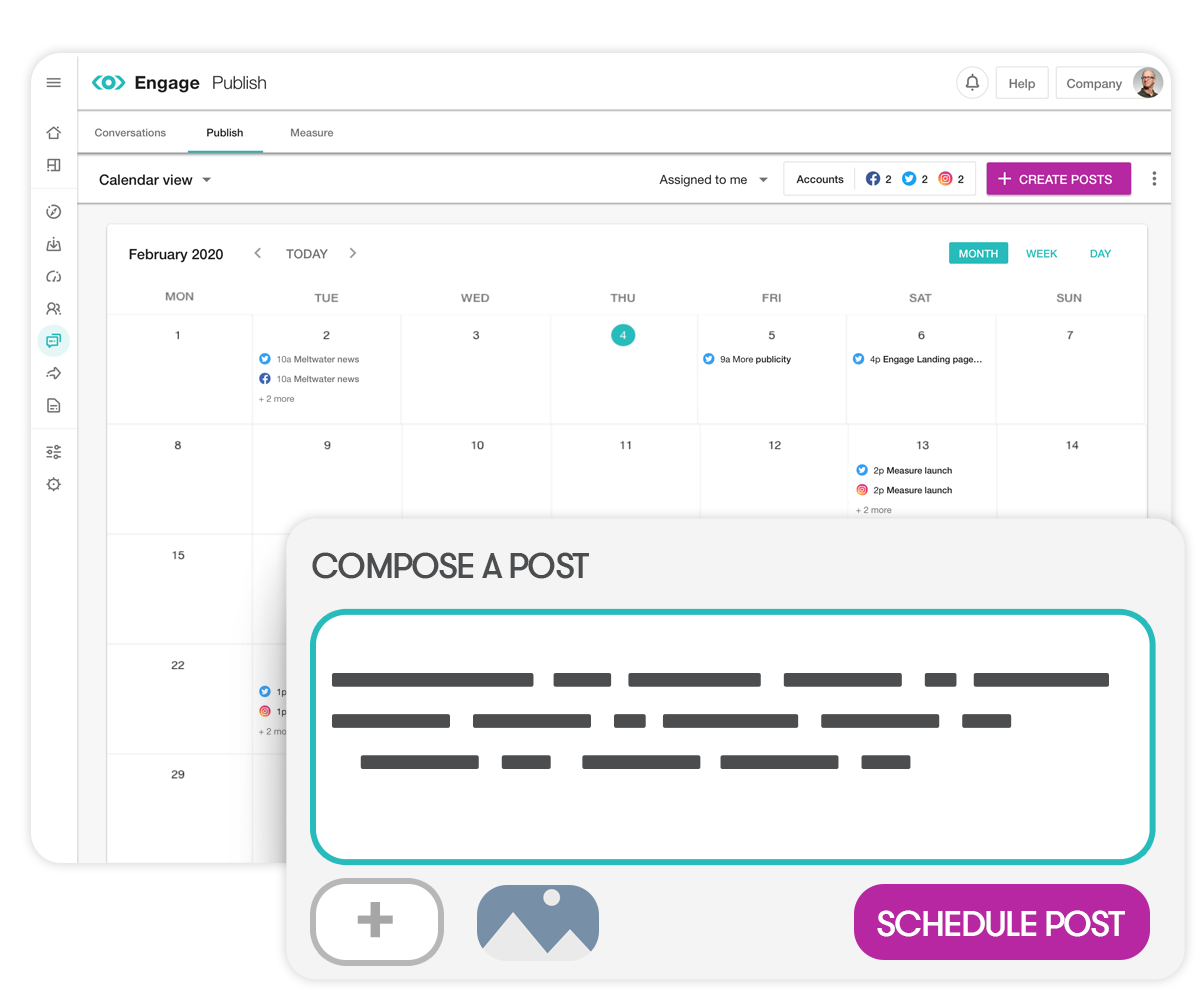 Illustration of Meltwaters Social Media Content Creation Process