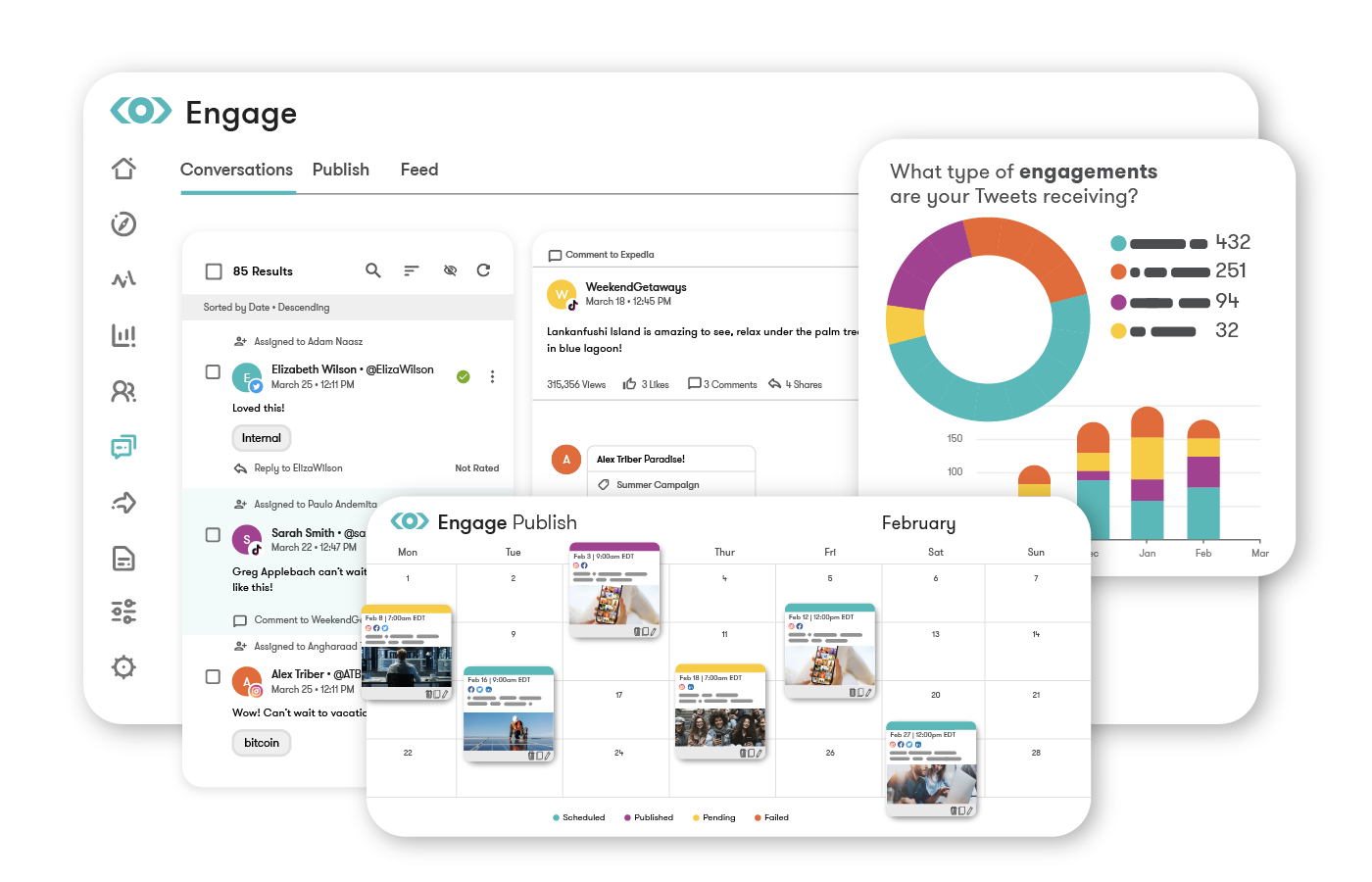 Marketing Suite | Meltwater For Marketing Teams