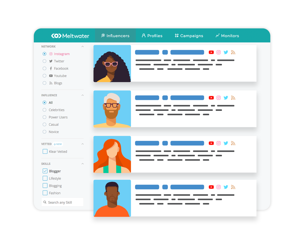 Illustration de l’outil de découverte des influenceurs de Meltwater