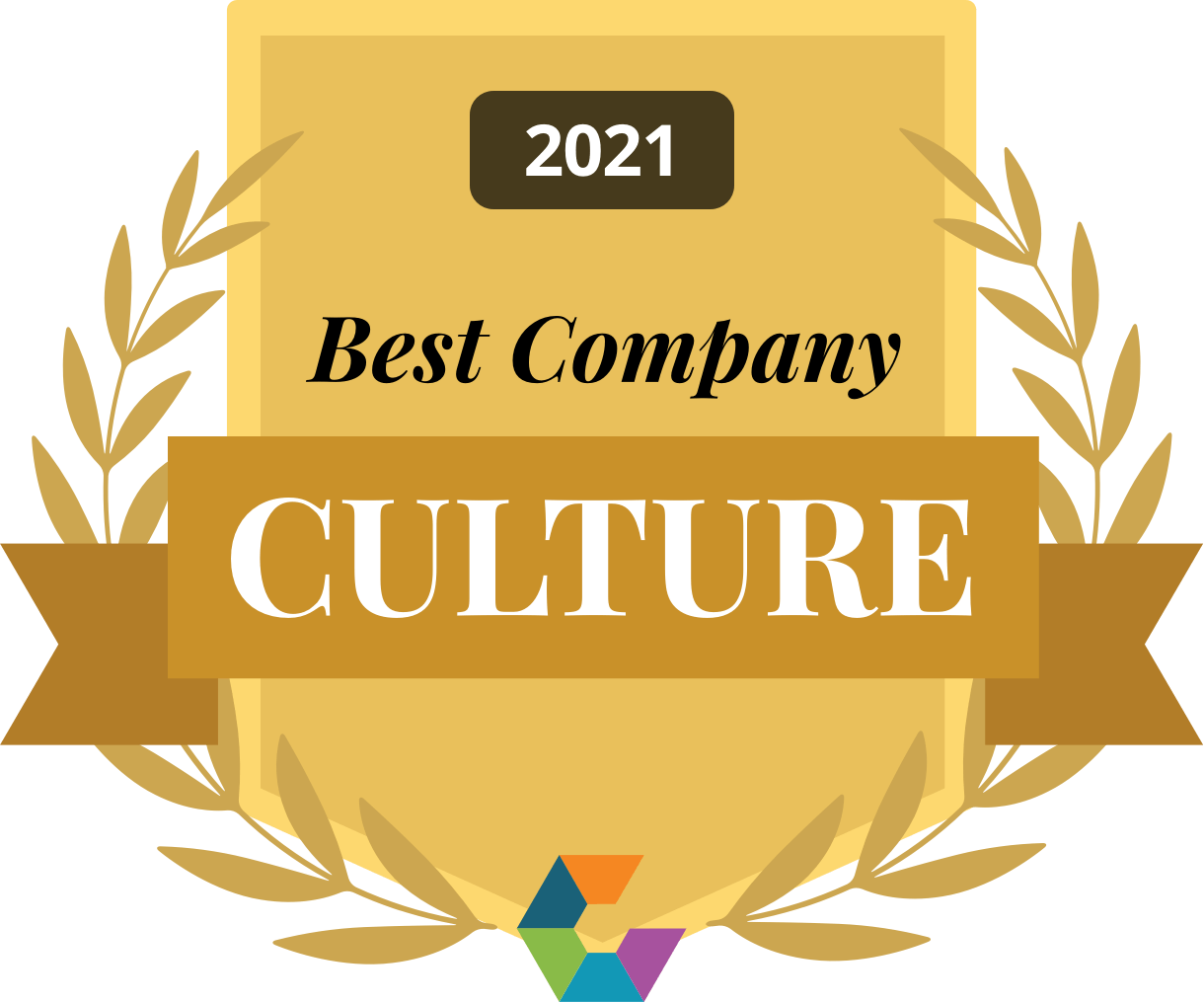 Best company culture award 2021