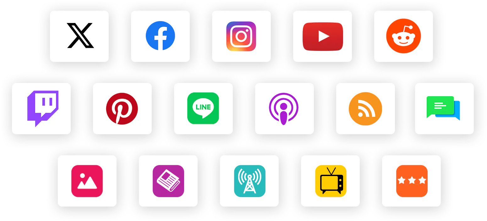 Consumer Intelligence product tour