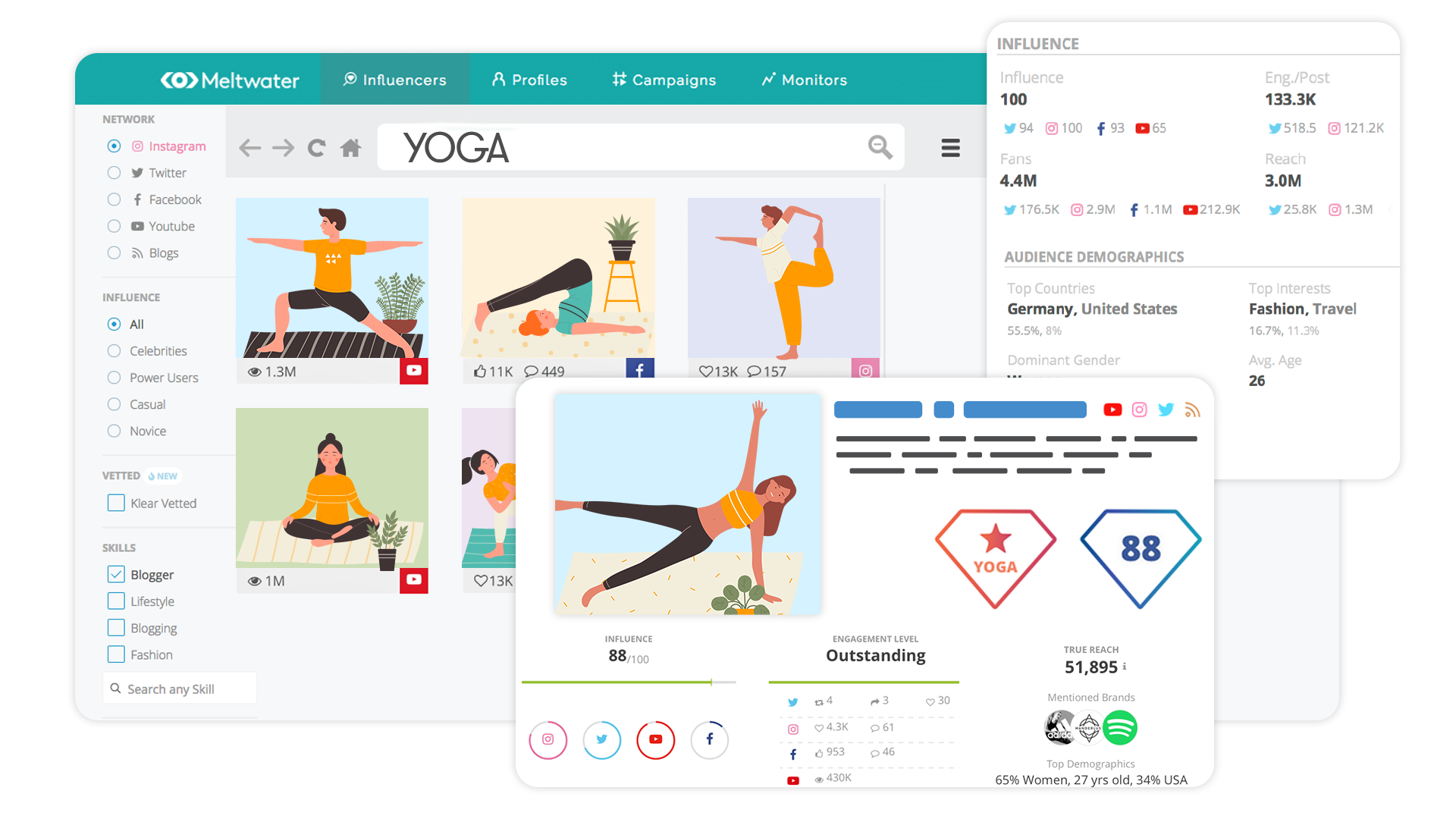 Different Meltwater product illustrations for dashboards and reports