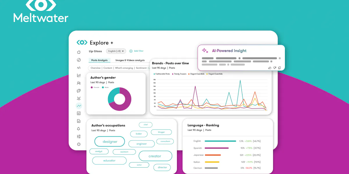 Explore+: メディア・SNS・消費者インテリジェンスの新次元