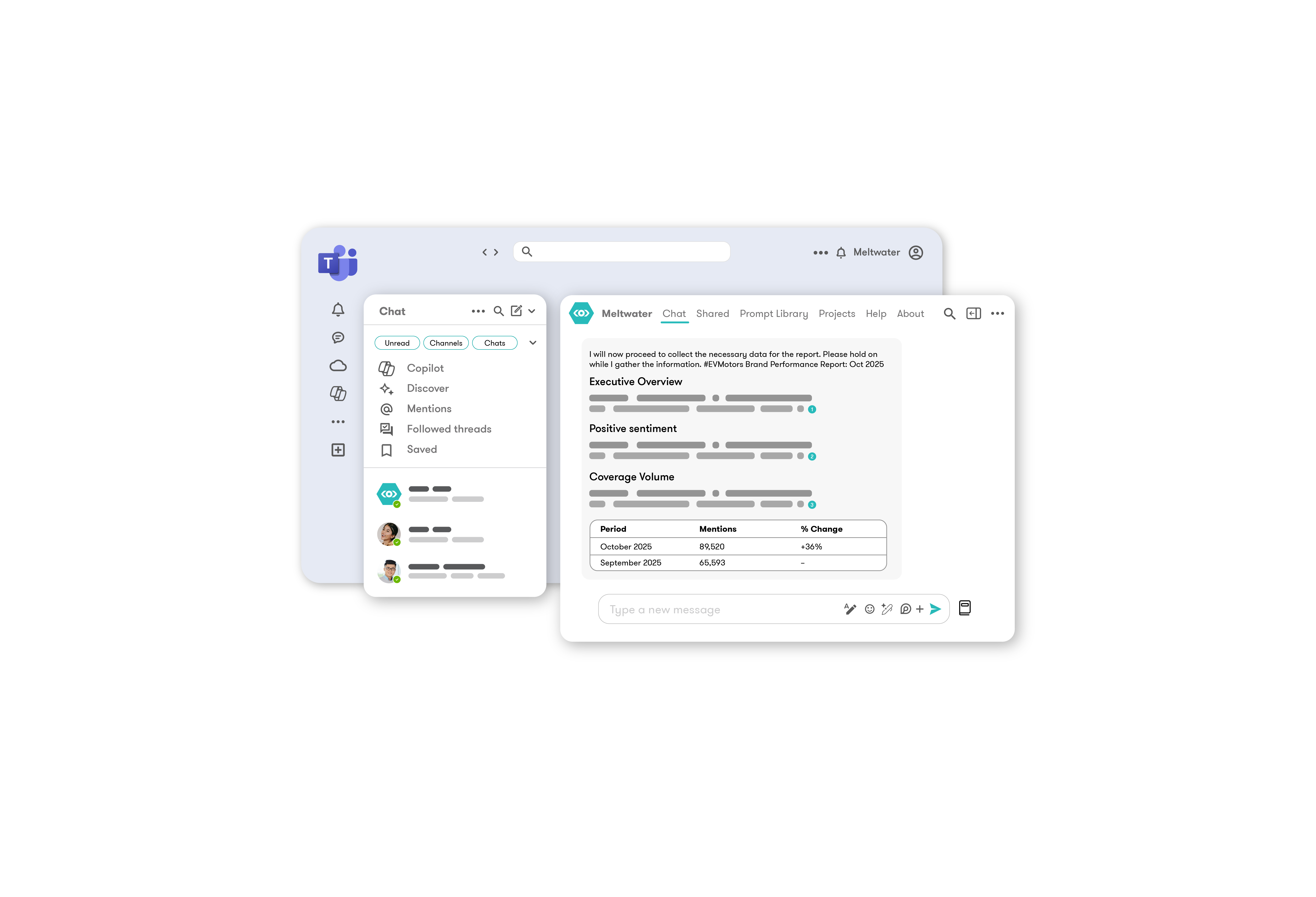 Meltwater´s agent integration for Microsoft 