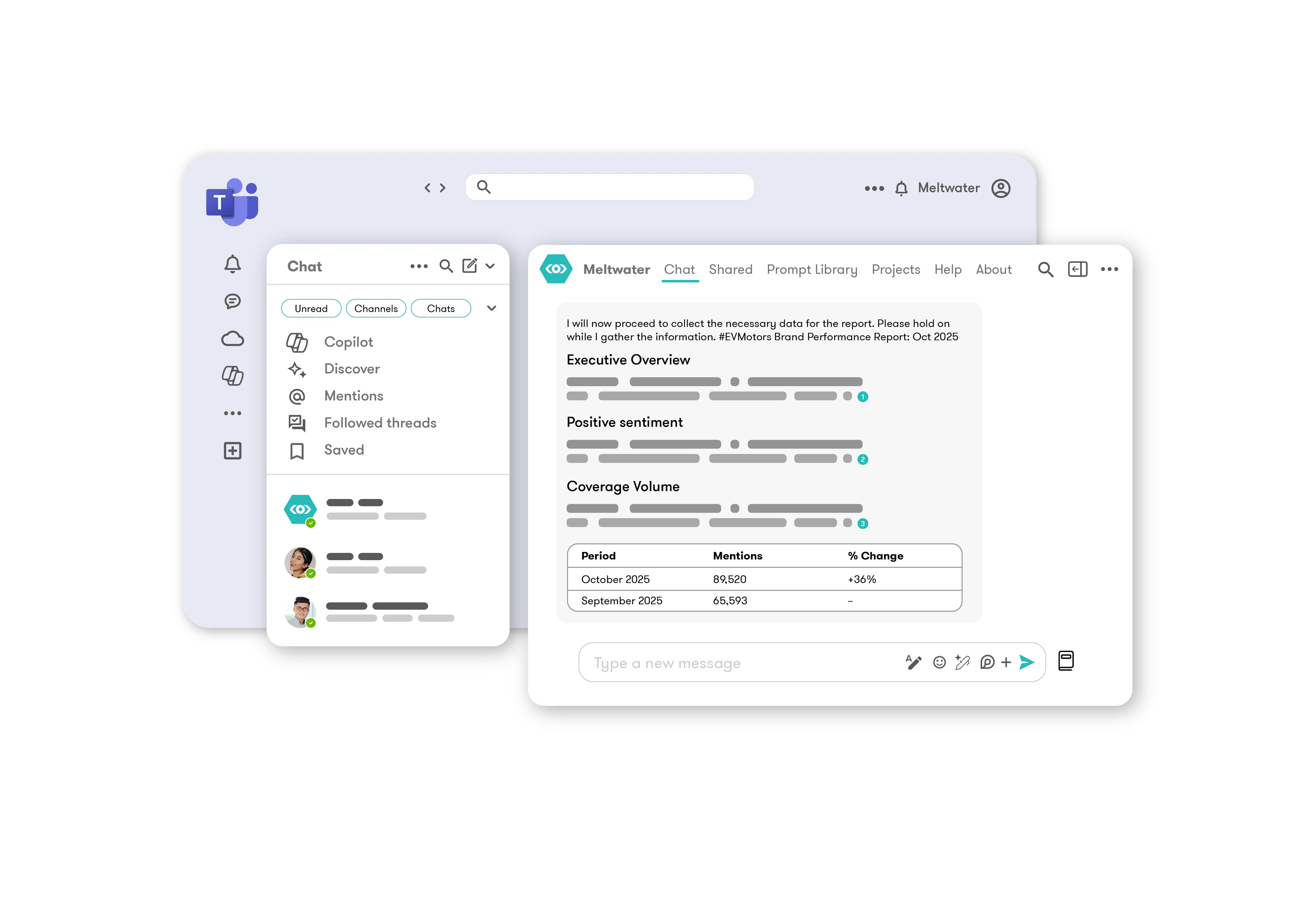 Meltwater´s agent integration for Microsoft