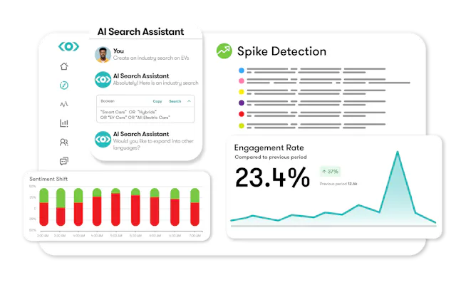 Social Listening Tool Meltwater social-listening-tool-meltwater