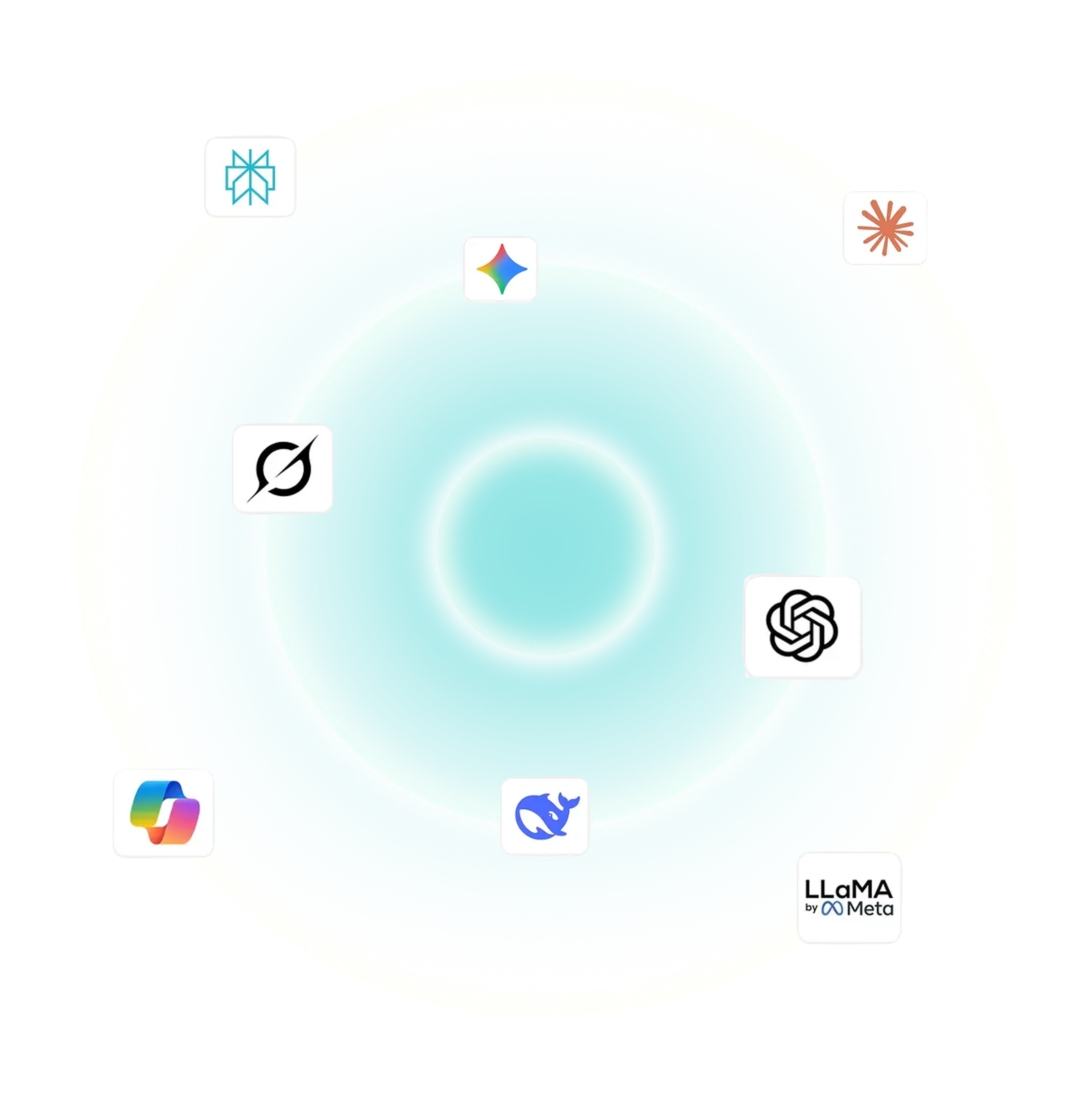 LLMs in a circle
