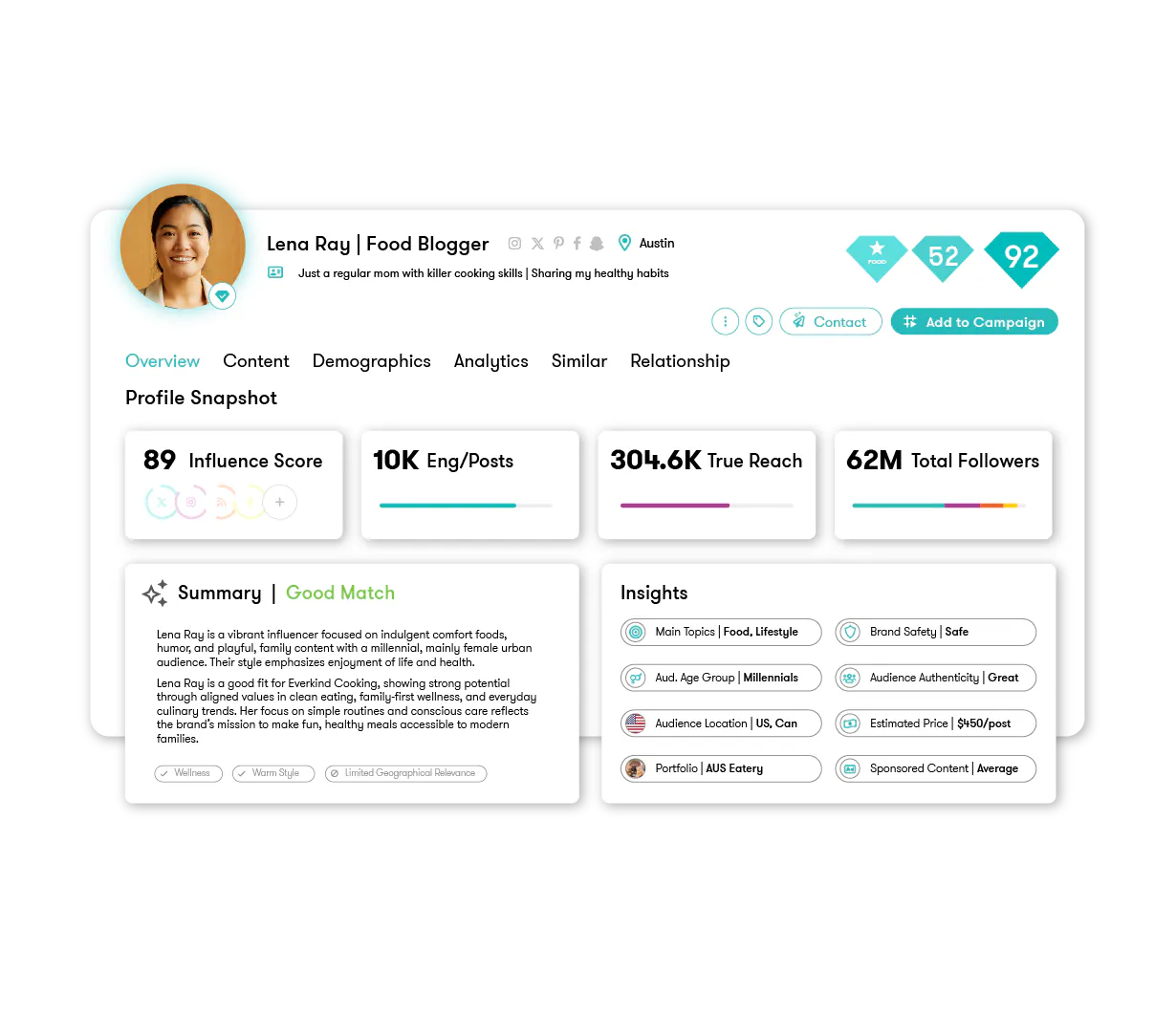 Everything you need to turn visibility into bookings