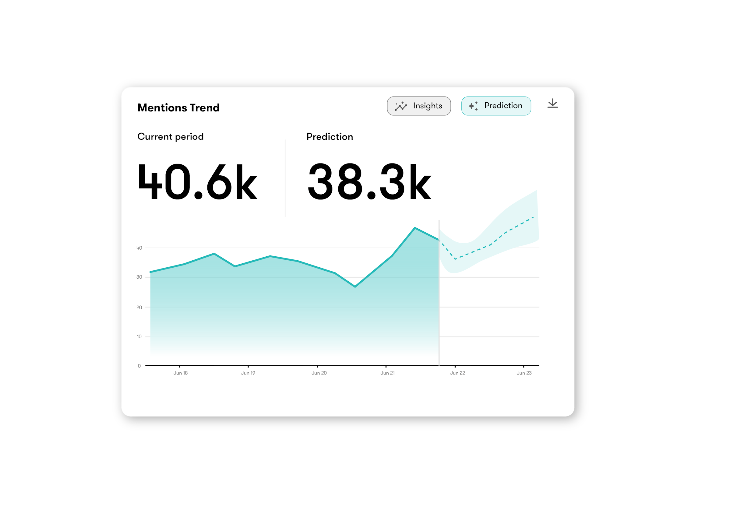 Product Updates