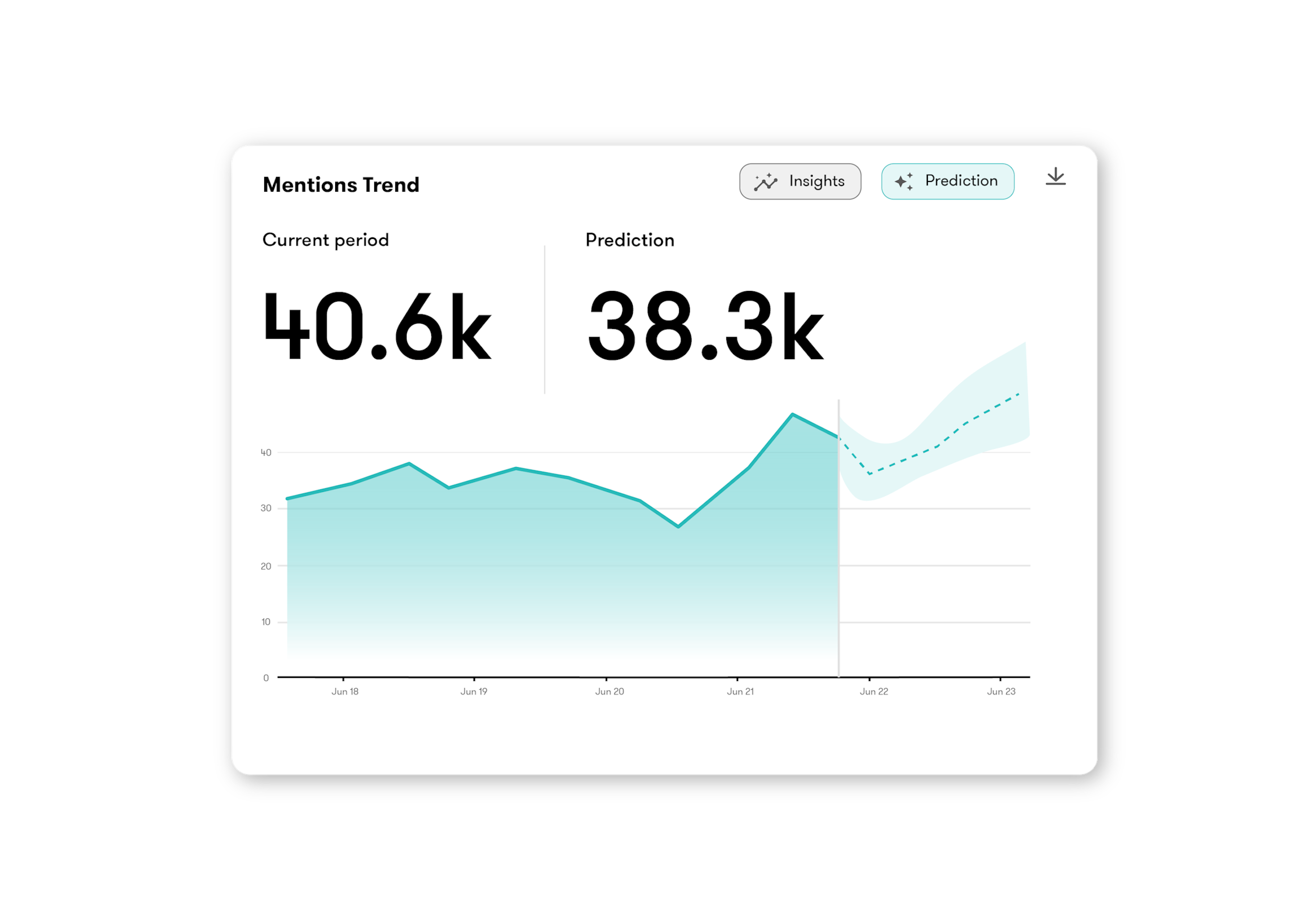 Product Updates