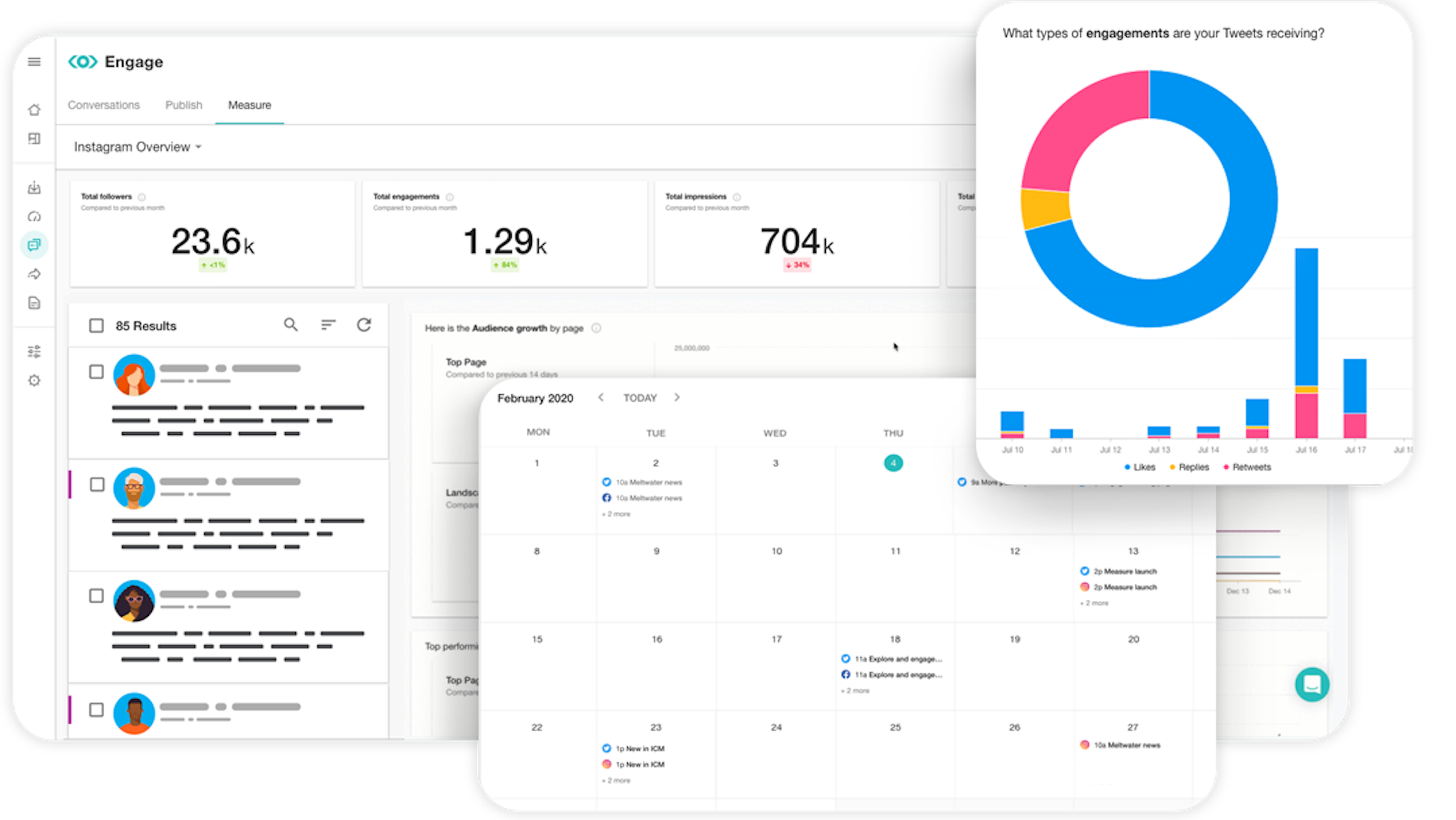 Illustration of Meltwaters Social Media Publishing Dashboard