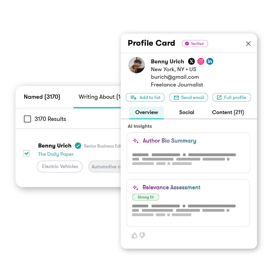 Meltwater media database profile