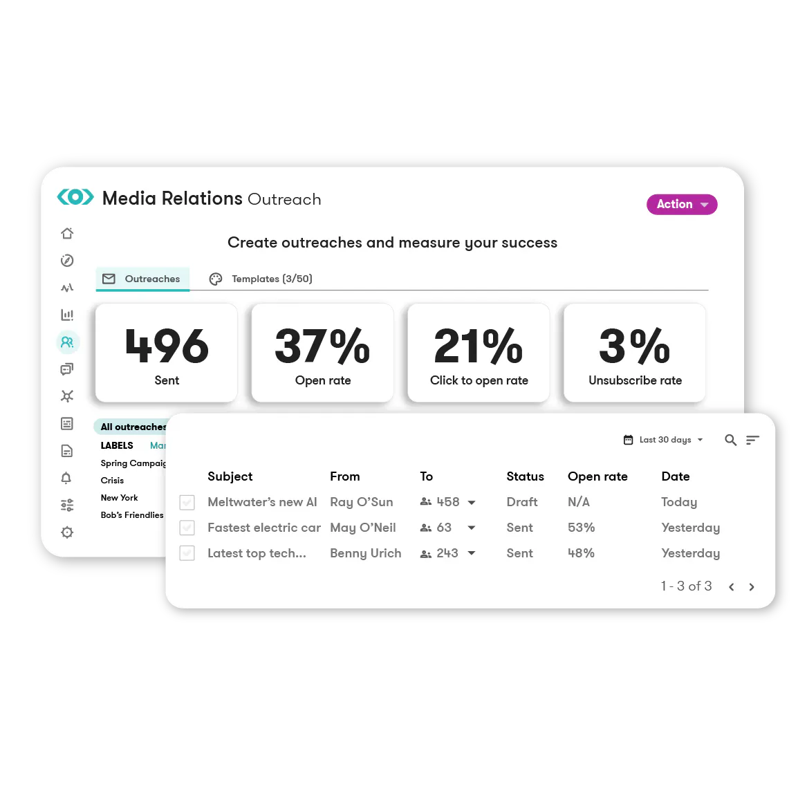 Meltwaters media relations and outreach tool