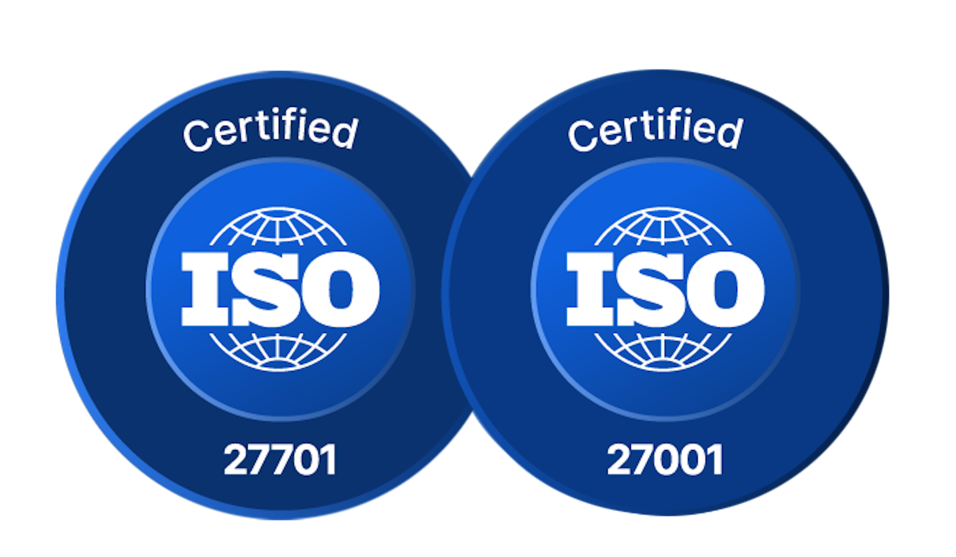 ISO 27701 and 27001 certifications