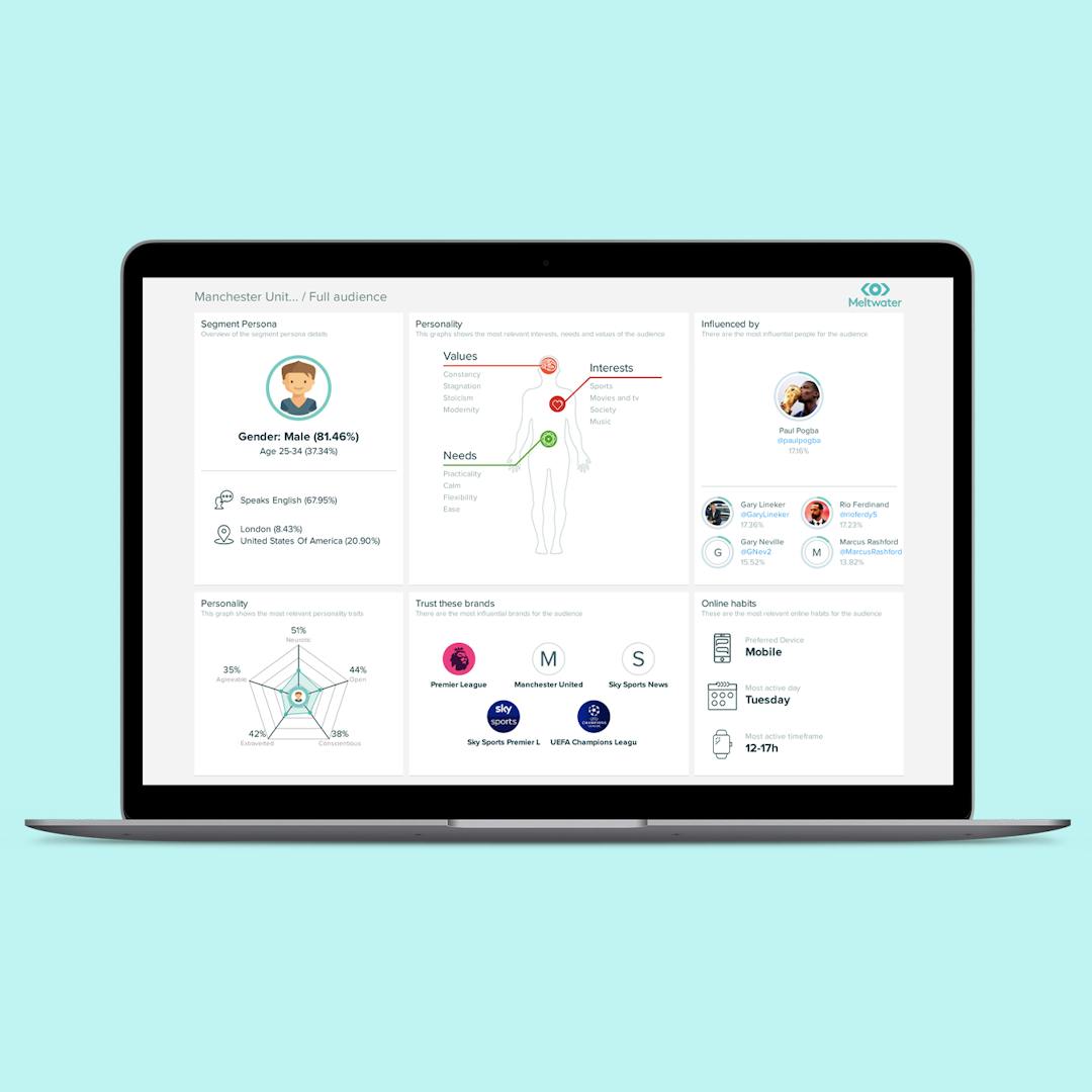 laptop with audience insight reports