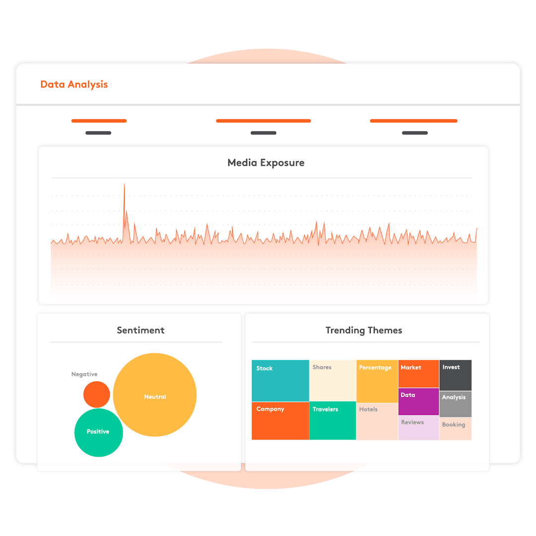 Veille Amp Analyse Concurrentielle
