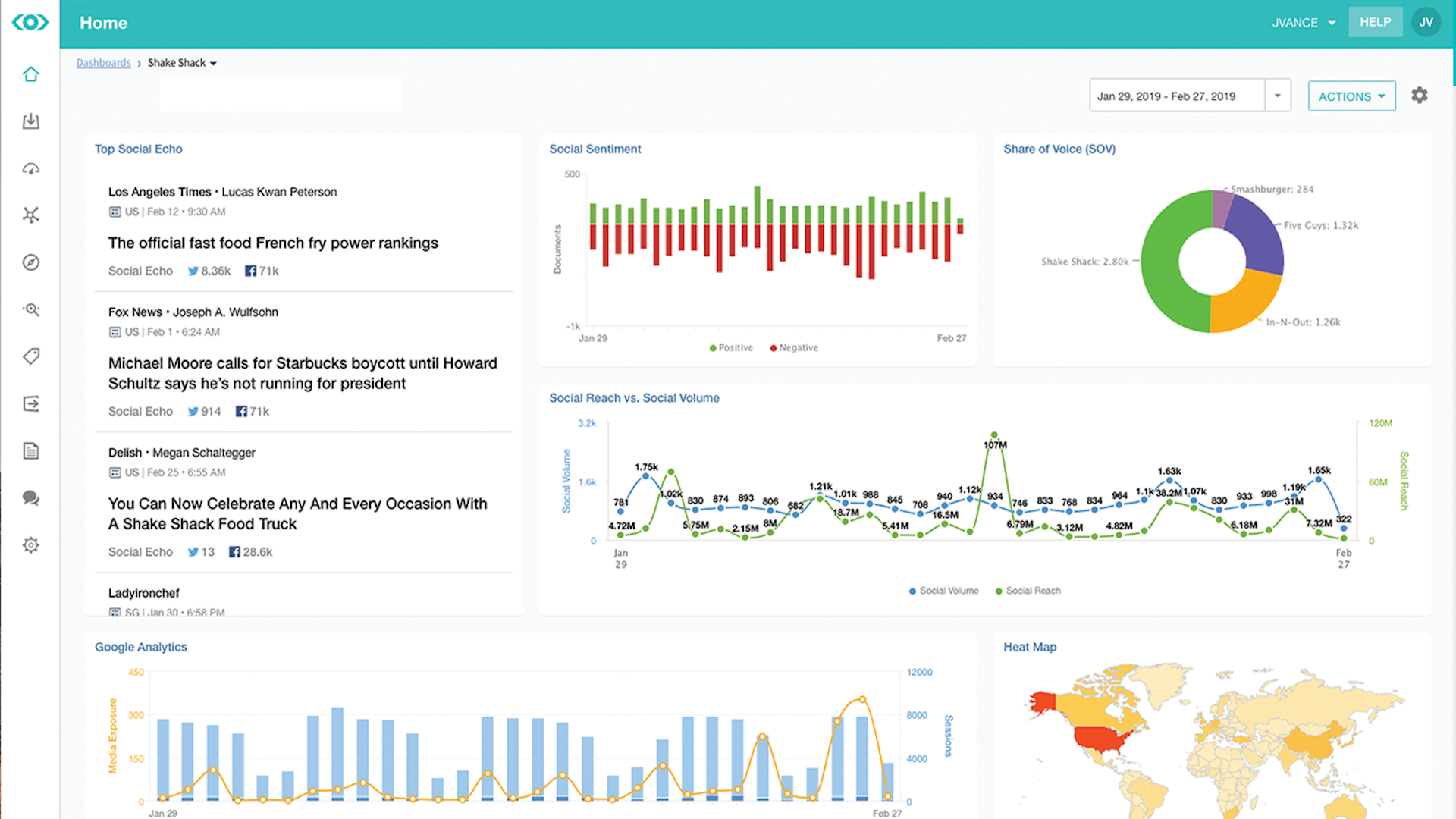 Screenshot der Meltwater Media Monitoring Platform
