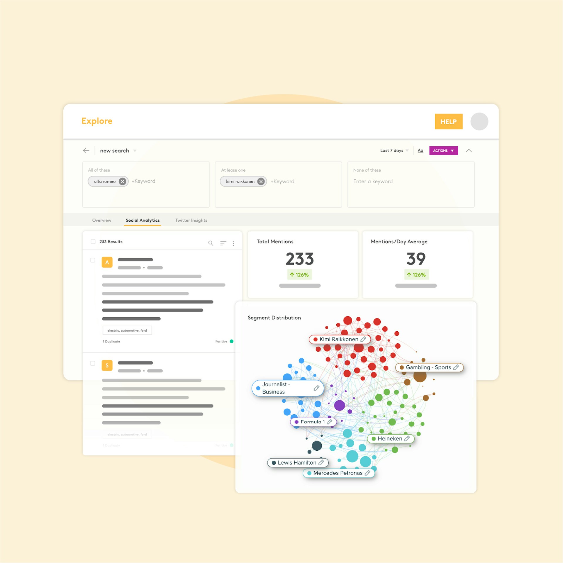Screenshot of the Meltwater Audience Insights Reports