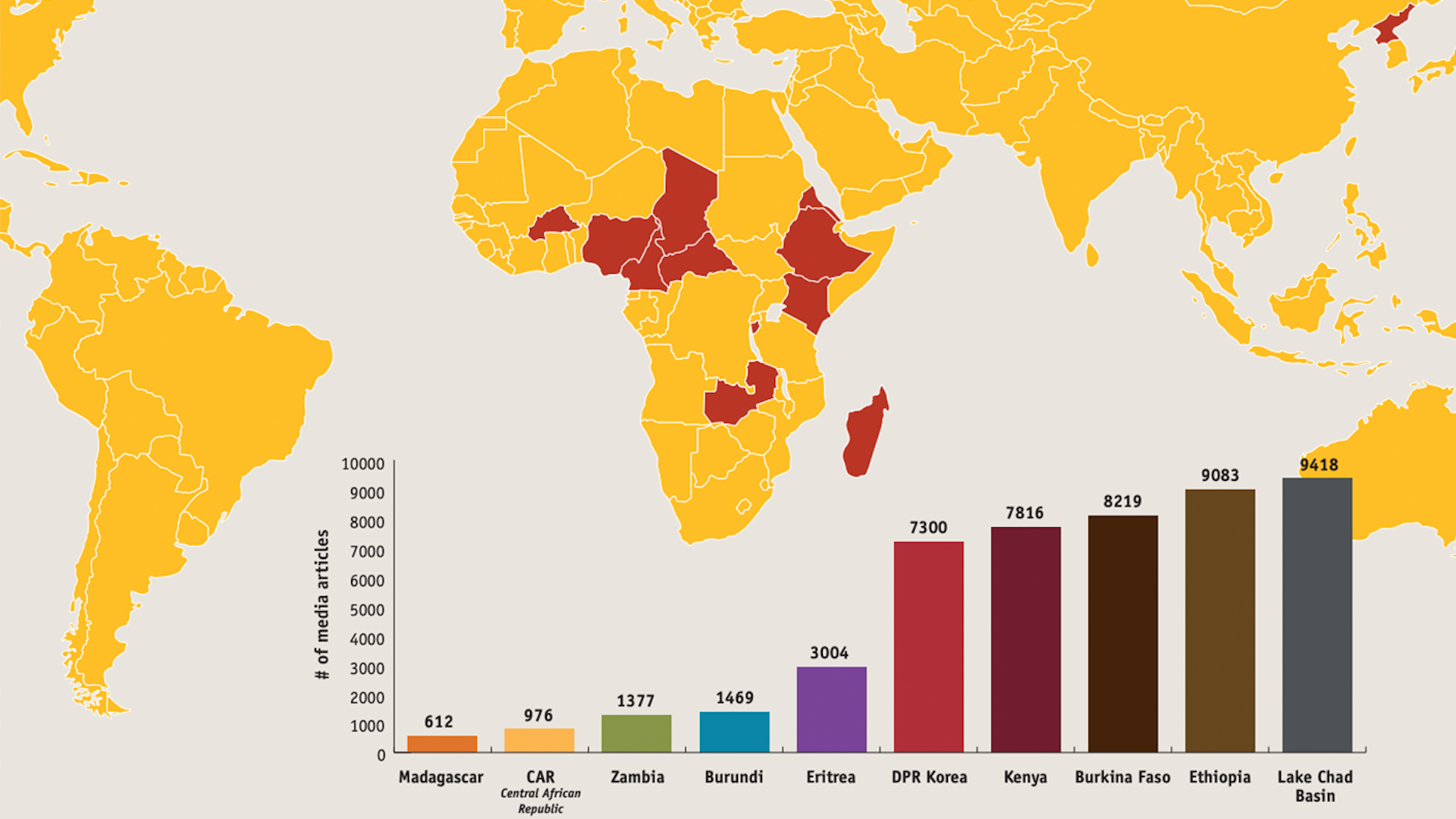 care analyse des crises