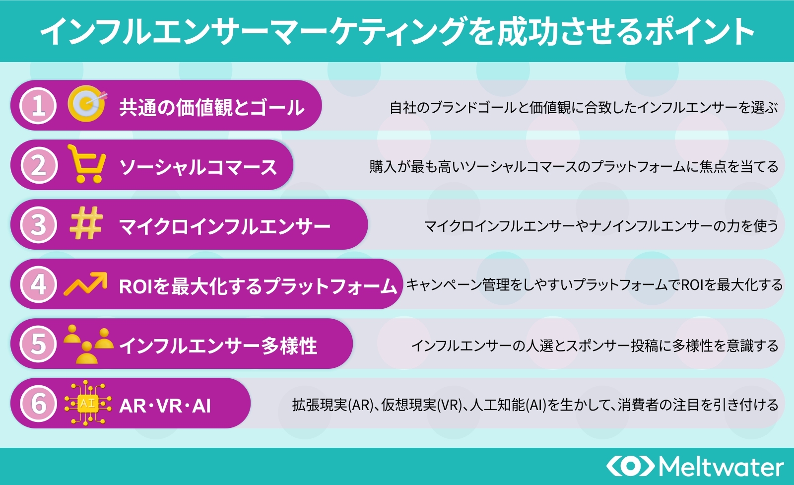 インフルエンサーマーケティングを成功させるポイント