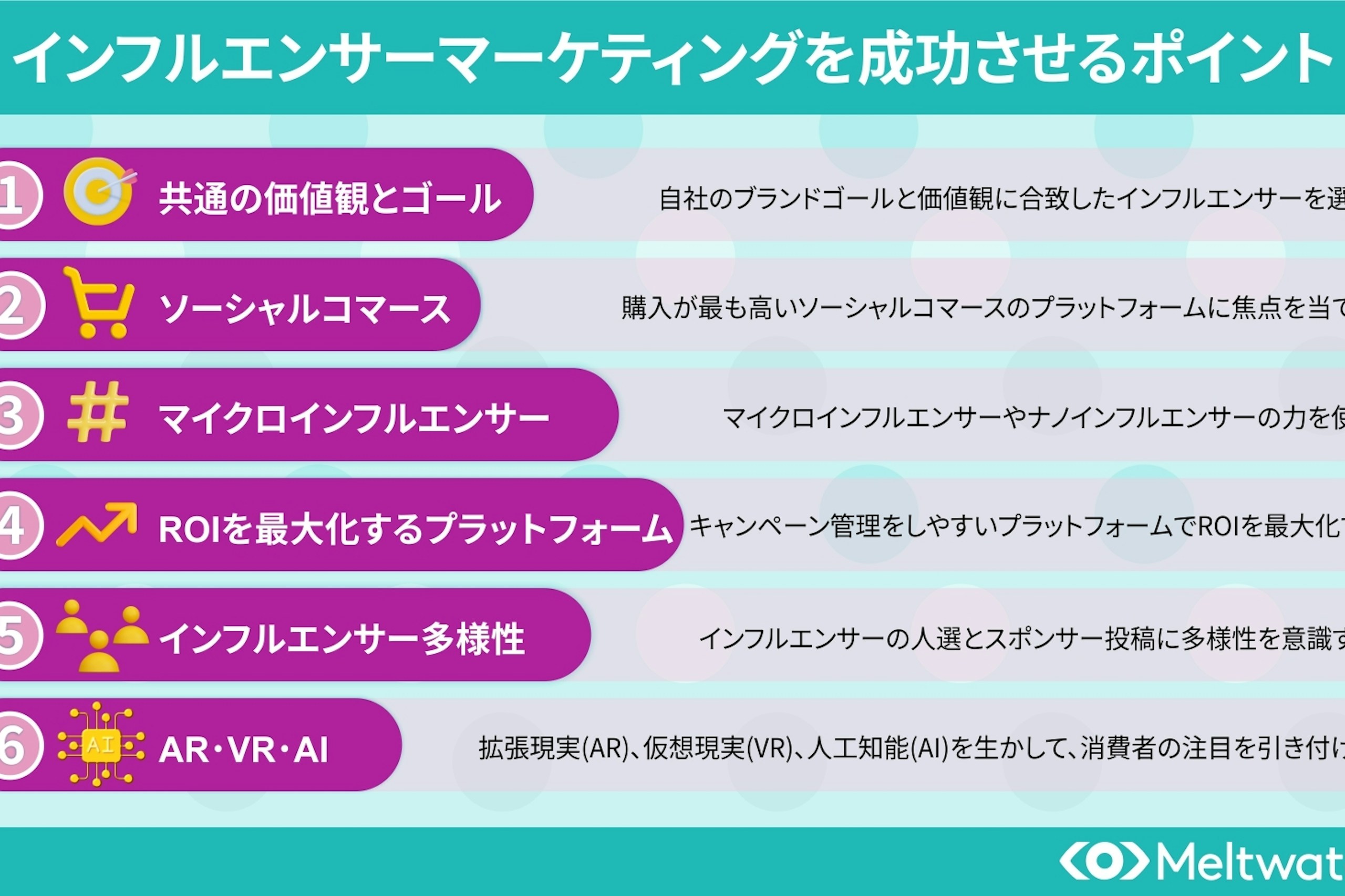インフルエンサーマーケティングを成功させるポイント