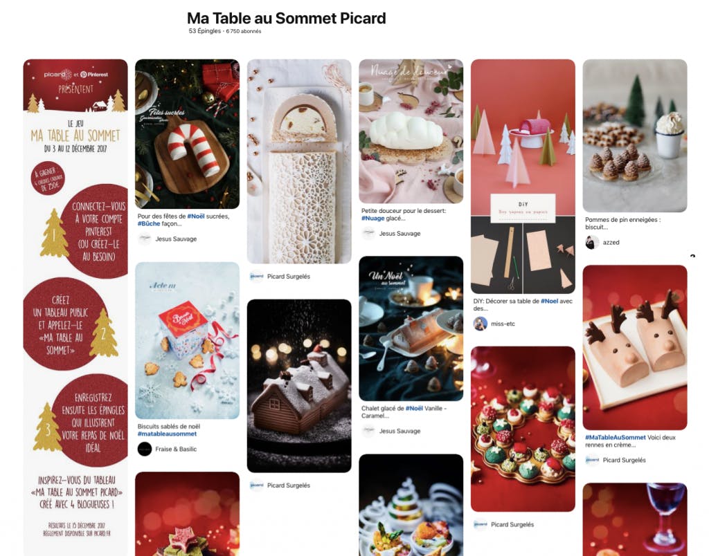 pinterest influence