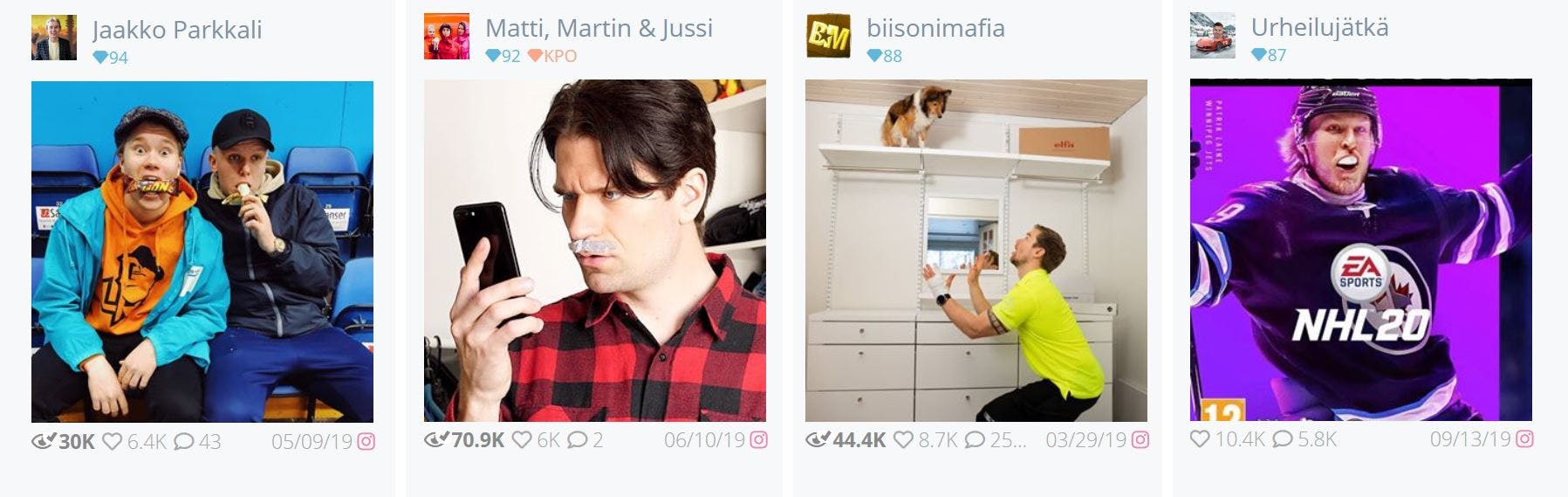 Miehiä tavoittavia kaupallisia yhteistöitä vuonna 2019.