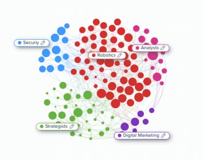 influenceurs analayse audience