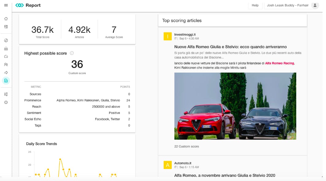 PR CUSTOM SCORING IS ADVANCING PR MEASUREMENT