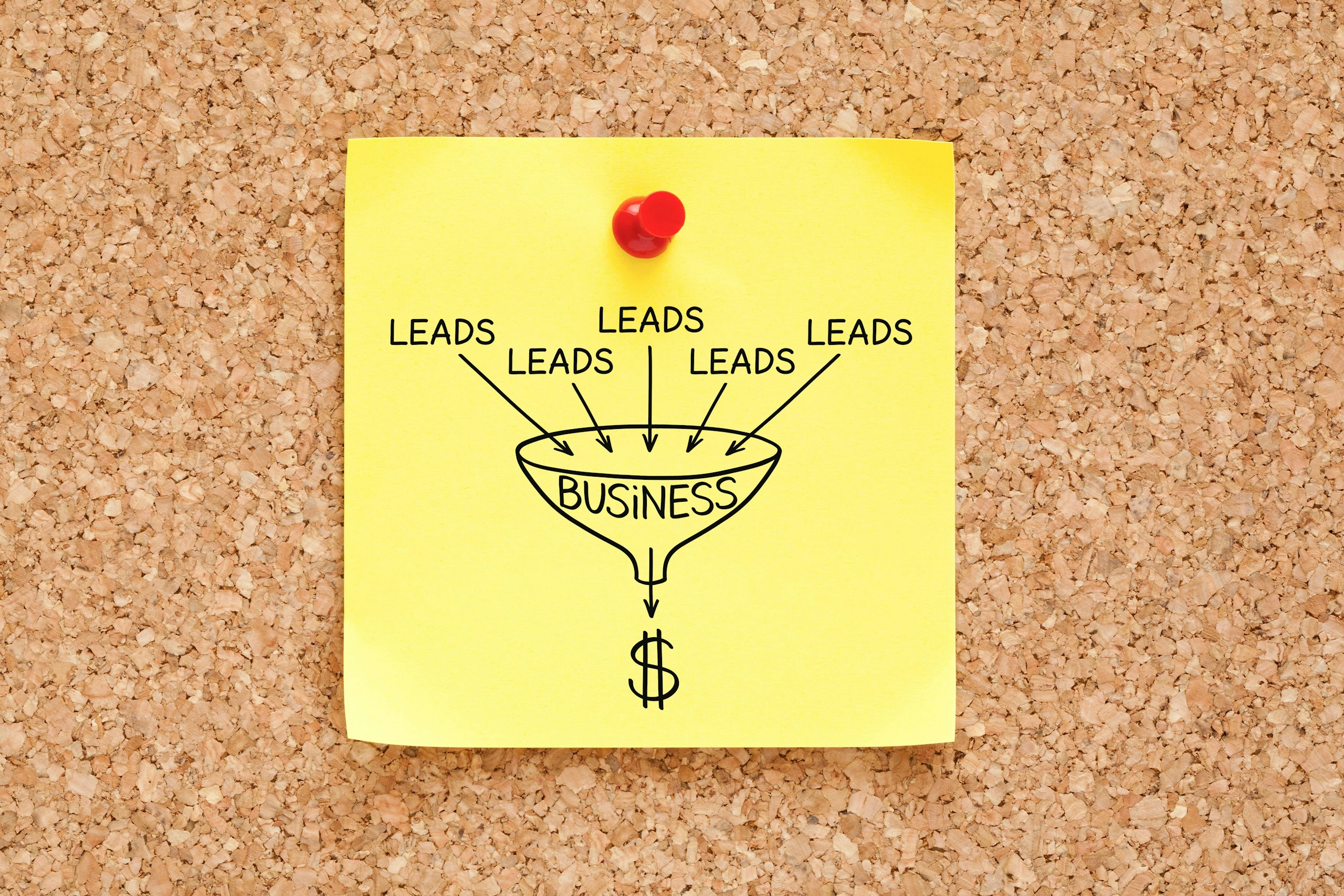 Post-it avec dessin de génération de leads