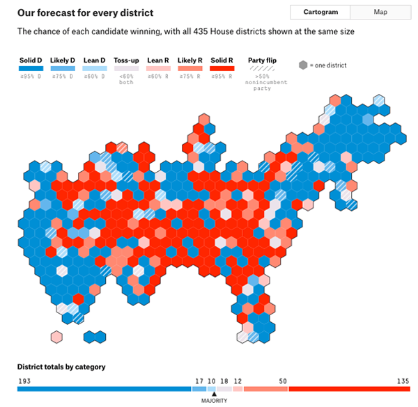 10 Favorite Infographics With a Spotlight on Data-Driven Storytelling