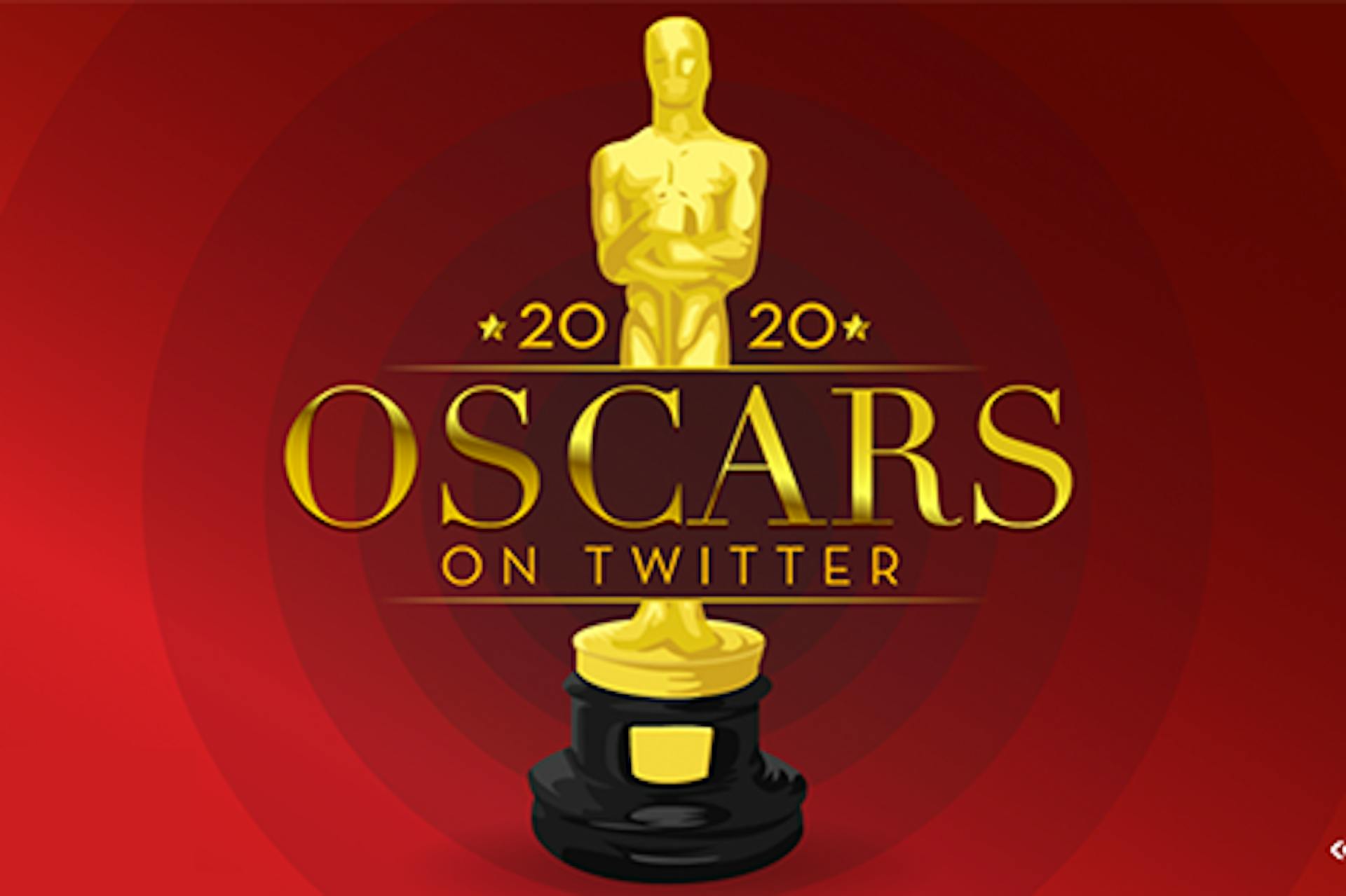 Oscars 2020 auf Twitter