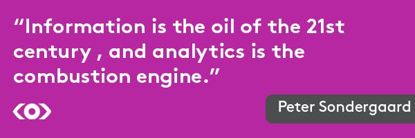 eng-0303-Why AI-Powered Insights Are Important for Marketing in 2020