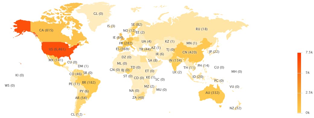 veille concurrentielle portée géographique