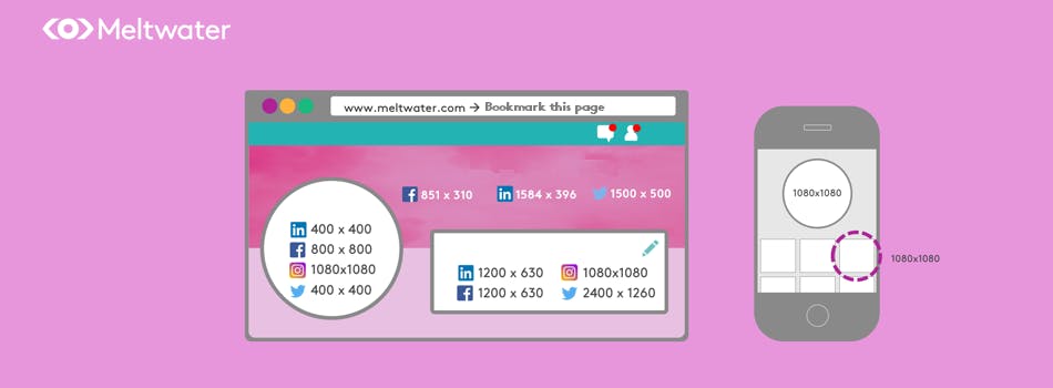 click through rates pink banner