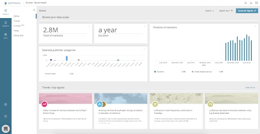 Synthesio's dashboard