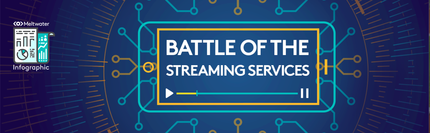 Top Streaming Services | Meltwater Infographic