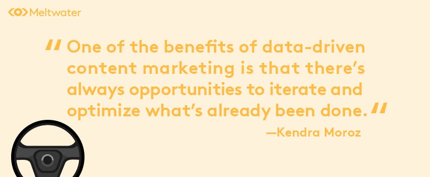 Quote on a yellow background: "One of the benefits of data-driven content marketing is that there's always opportunities to iterate and optimize what's already been done." — Kendra Moroz