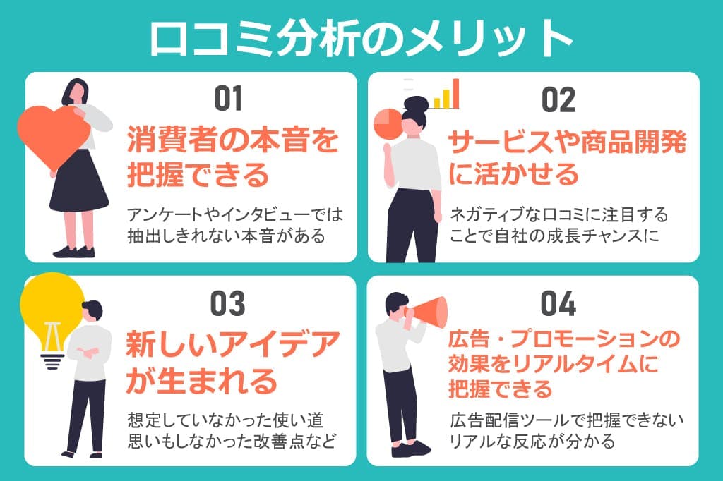 口コミデータの分析方法とマーケティング戦略への活用
