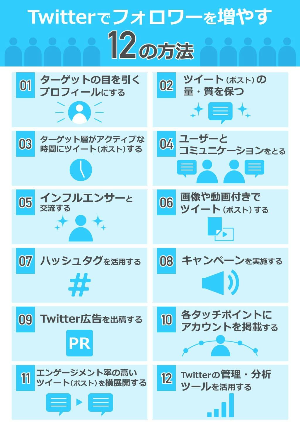 X（旧Twitter）フォロワーを増やす12の方法や手順・注意点を解説｜Meltwater