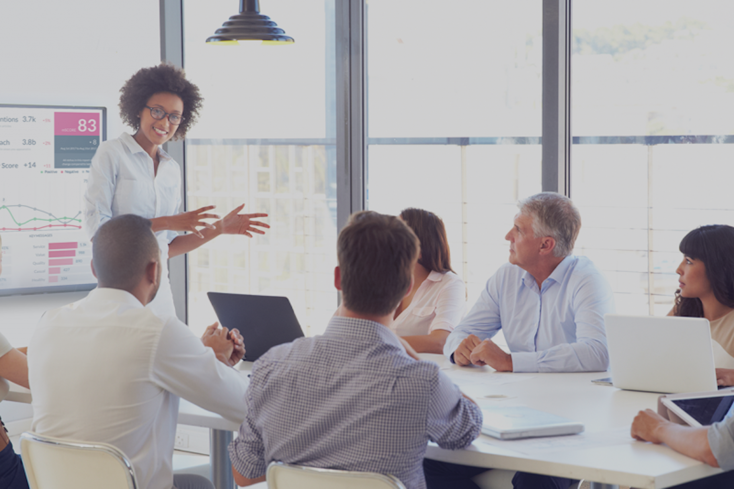 kpis marketing communication
