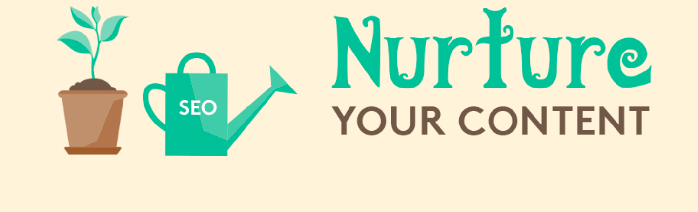 Nurture your content title image