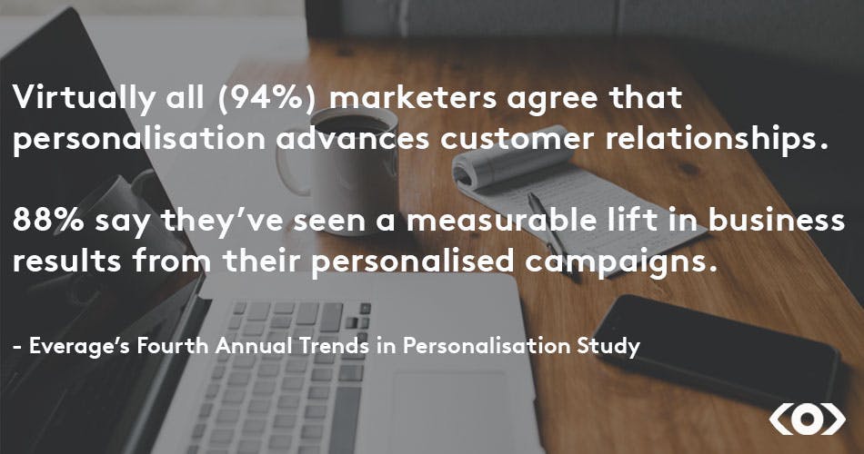power of personalised pr