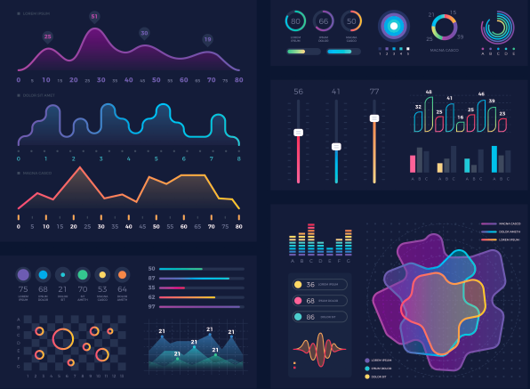data visualization infographic examples