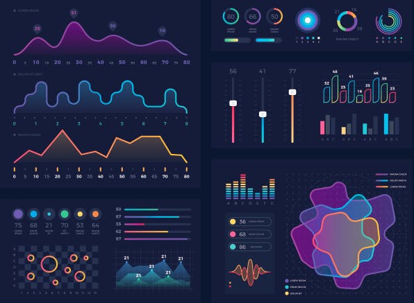 How To Visualize The Common Data Points  Data Visualization