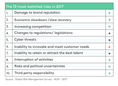 Optimize Supply Chain Risk Management with Media Intelligence